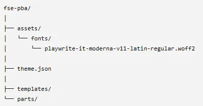 Adjuntando la fuente Playwrite IT Moderna al tema Full Site Editing