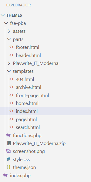 Estructura de archivos y plantillas del tema Full Site Editing
