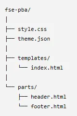 Estructura mínima de archivos de un tema Full Site Editing
