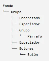 Estructura del bloque Fondo con grupo, título, párrafo y botones