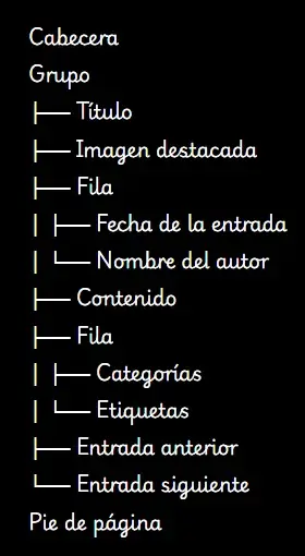 Vista lista de elementos antes de incorporarlos a la plantilla